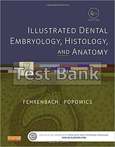 illustrated dental embryology histology and anatomy test bank download