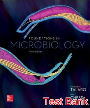 foundations in nursing research 6th edition talaro test bank