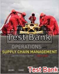 operations and supply management the core 2nd edition jacobs test bank
