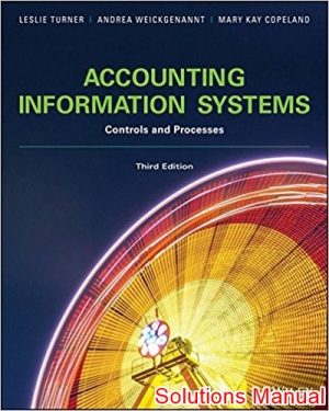 accounting information systems controls processes 3rd edition turner solutions manual