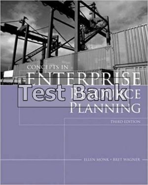 Enterprise Resource Planning 3rd Edition Wagner Test Bank