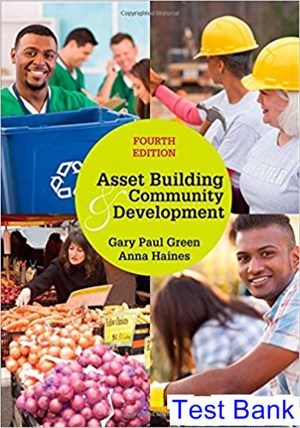 Asset Building and Community Development 4th Edition Green Test Bank
