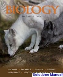 Biology Canadian Canadian 2nd Edition Brooker Solutions Manual