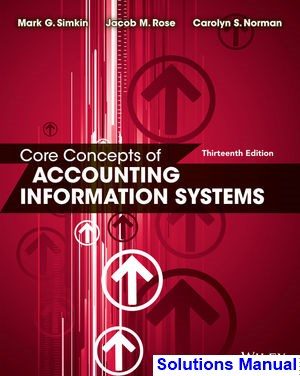 Core Concepts of Accounting Information Systems 13th Edition Simkin Solutions Manual