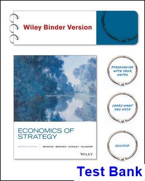 Economics of Strategy 7th Edition Dranove Test Bank