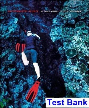 Environmental Science 15th Edition Miller Test Bank