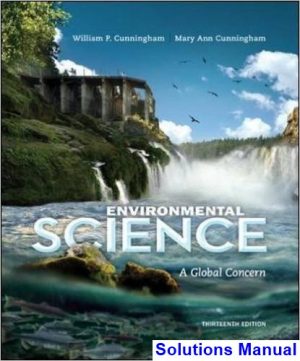 Environmental Science A Global Concern 13th Edition Cunningham Solutions Manual