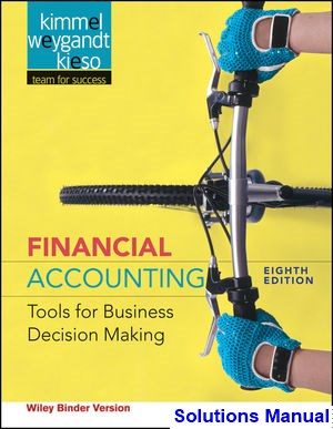 Financial Accounting Tools for Business Decision Making 8th Edition Kimmel Solutions Manual