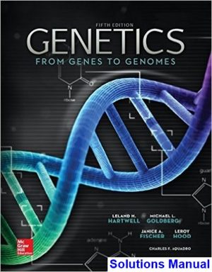 Genetics From Genes to Genomes 5th Edition Hartwell Solutions Manual
