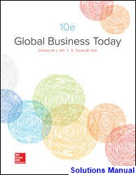 Global Business Today 10th Edition Hill Solutions Manual