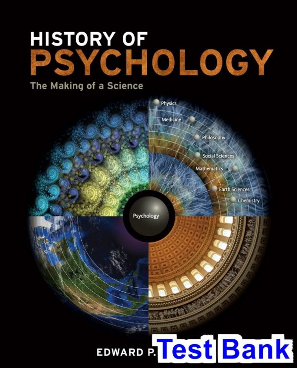 History of Psychology The Making of a Science 1st Edition Kardas Test Bank