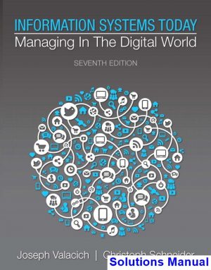 Information Systems Today Managing in the Digital World 7th Edition Valacich Solutions Manual