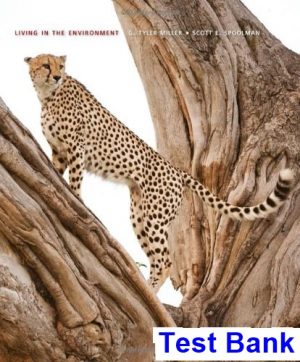 Living in the Environment 18th Edition Miller Test Bank