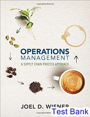 Operations Management A Supply Chain Process Approach 1st Edition Wisner Test Bank