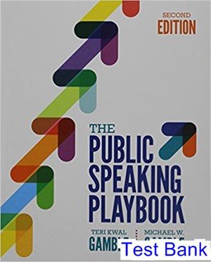 Public Speaking Playbook 2nd Edition Gamble Test Bank