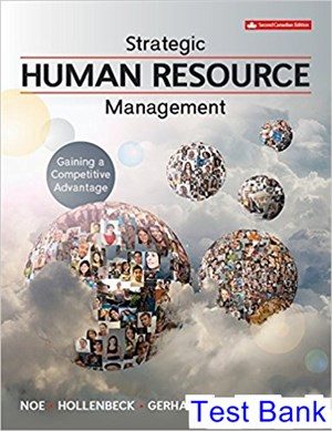 Strategic Human Resource Management Canadian 2nd Edition Noe Test Bank